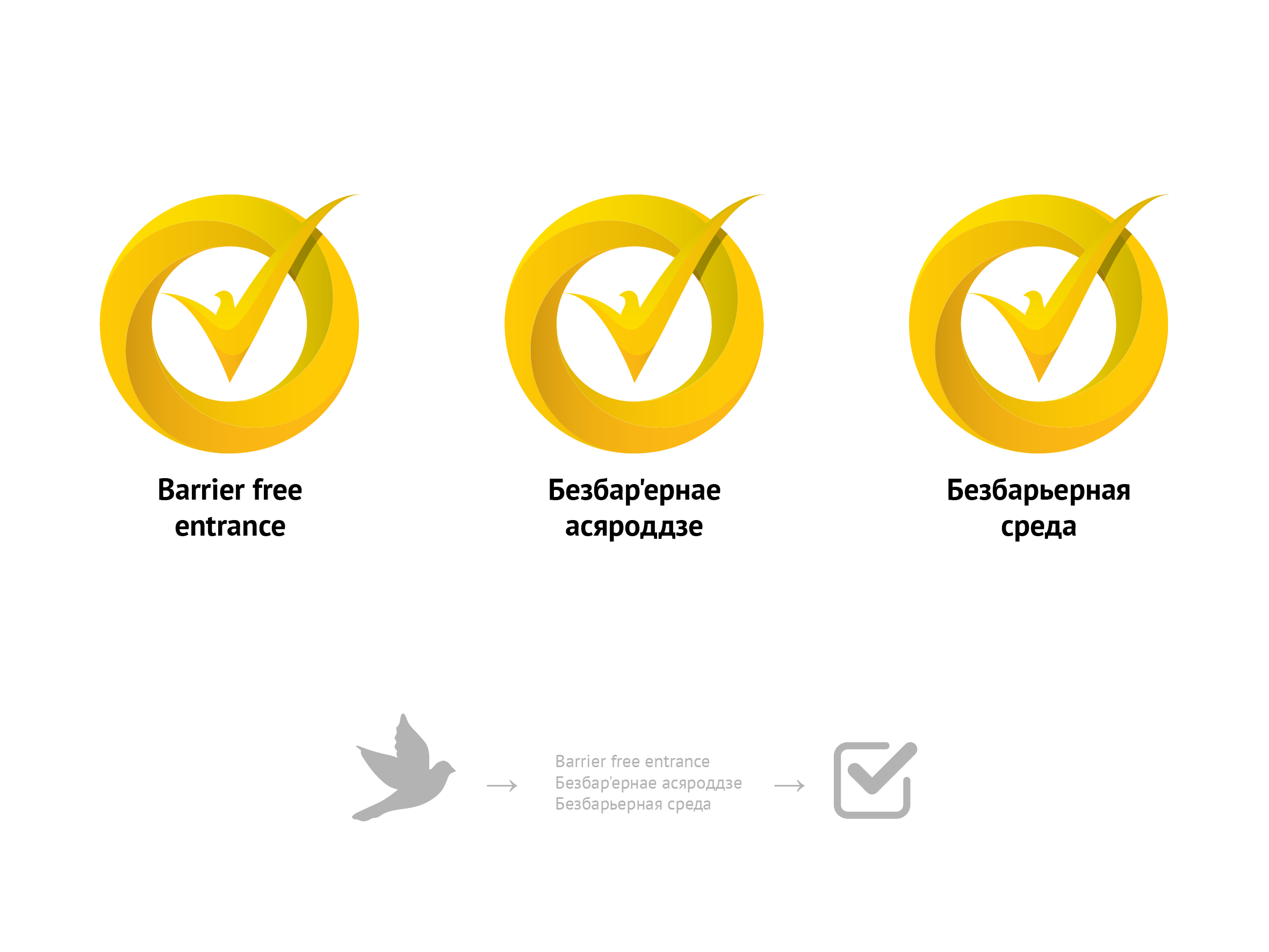 Безбар'ернае ассяроддзе