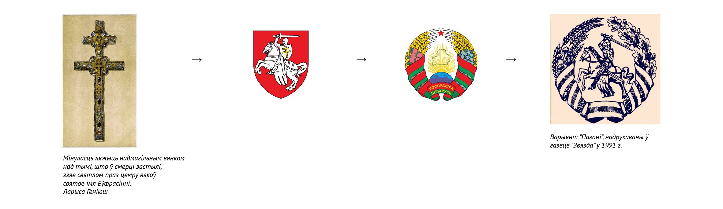 Сімвалы новага герба