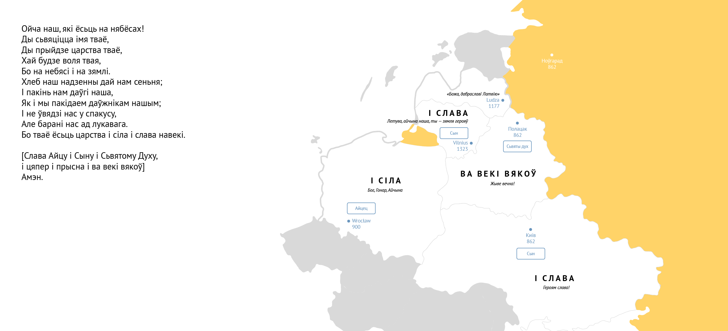 Царства, сіла, слава