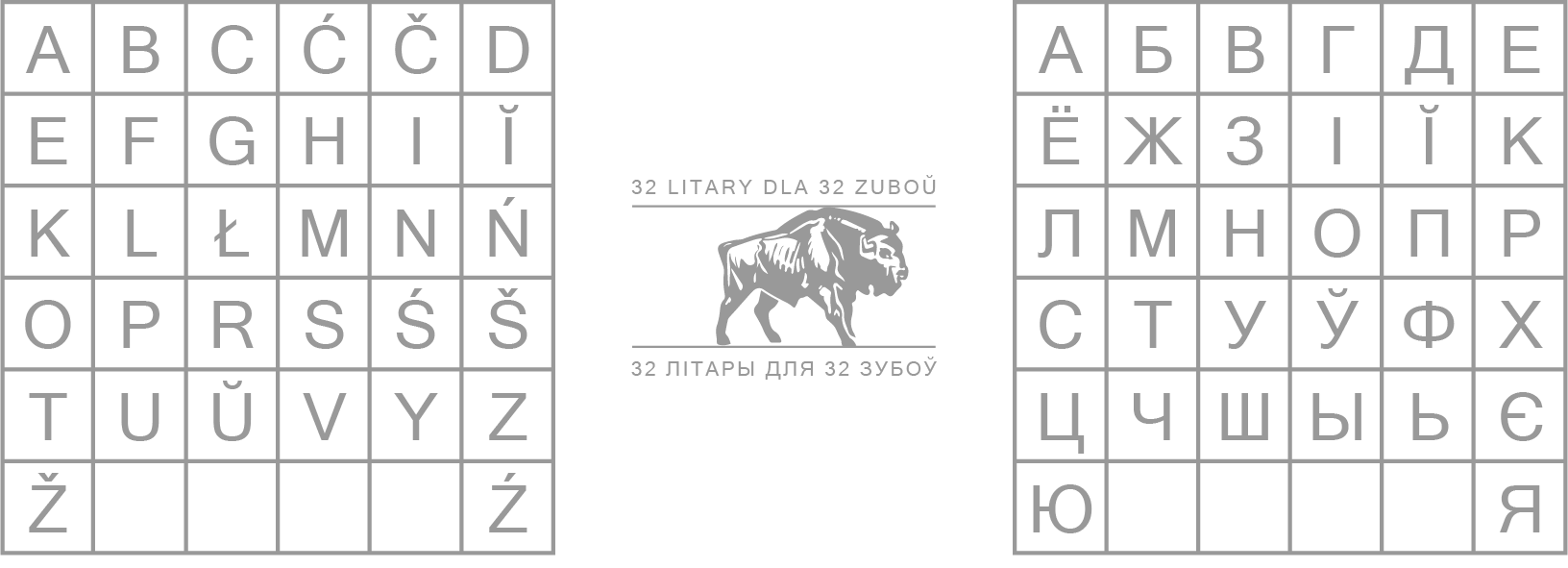 32 літары для 32 зубоў